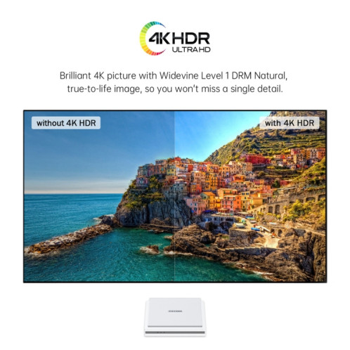 Android 11 WiFi double bande Smart Voice TV Box 4 Go + 32 Go, prise américaine (blanc) SM602A1493-010