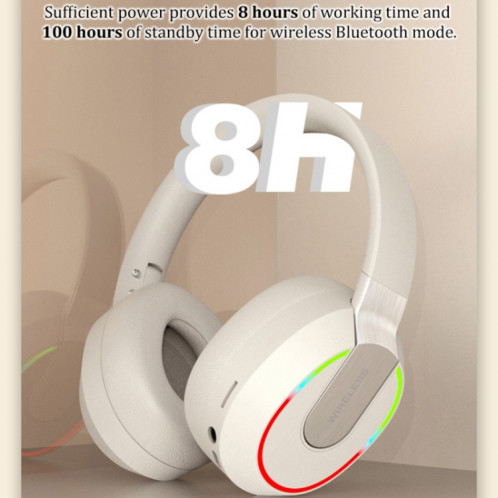 Écouteur Bluetooth sans fil pliable à réduction de bruit ENC L850 avec microphone (blanc) SH201D898-08
