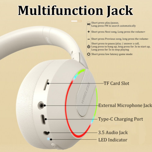 Écouteur Bluetooth sans fil pliable à réduction de bruit ENC L850 avec microphone (orange) SH201E1943-08