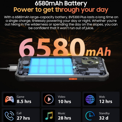  Blackview BV5300 Plus, 8 Go + 128 Go, IP68/IP69K/MIL-STD-810H, 6,1 pouces Android 13 MediaTek Helio G72 Octa Core, réseau : 4G, OTG (vert) SB401C853-018