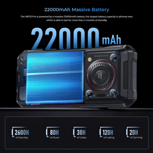  Oukitel WP33 Pro, 12 Go + 256 Go, IP68/IP69K, identification par empreinte digitale, 22 000 mAh, 6,6 pouces MediaTek Dimensity 6100+ Octa-core, NFC, OTG, réseau : 5G (noir) SO301A433-014