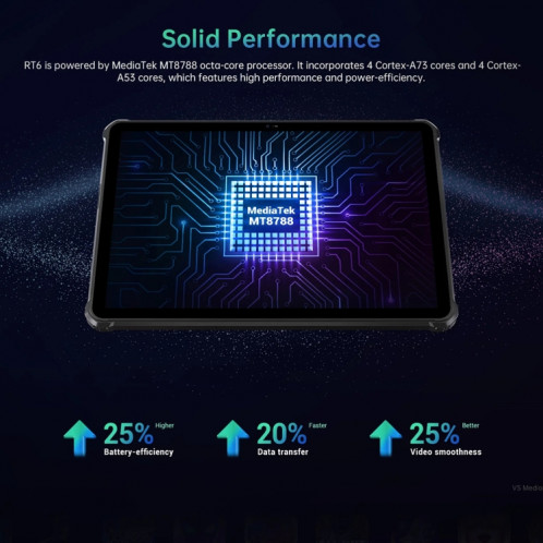  Tablette robuste OUKITEL RT6 4G réseau IP68/IP69K, 8 Go + 256 Go, 10,1 pouces Android 13 MediaTek MT8788 Octa Core prise en charge double SIM, (noir) SO001B521-014