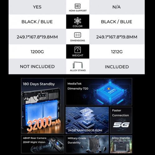  Tablette robuste OUKITEL RT7 TITAN 5G réseau IP68/IP69K, 12 Go + 256 Go, 10,1 pouces Android 13 MediaTek Dimensity 720 Octa Core prise en charge double SIM, (noir) SO301A1991-018