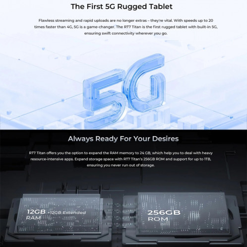  Tablette robuste OUKITEL RT7 TITAN 5G réseau IP68/IP69K, 12 Go + 256 Go, 10,1 pouces Android 13 MediaTek Dimensity 720 Octa Core, prise en charge double SIM, (bleu) SO301B1295-018