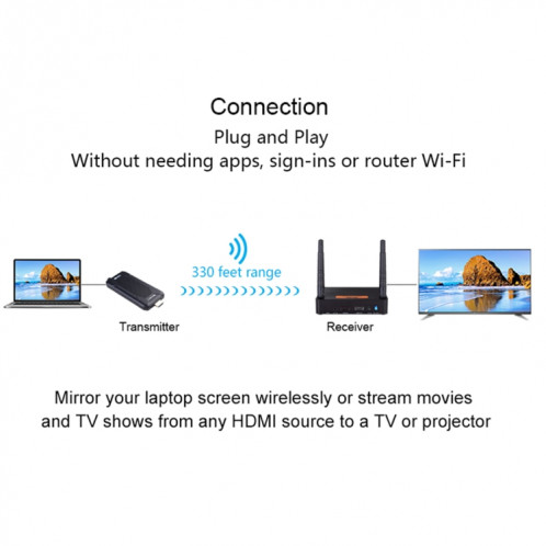 Measy FHD656 Mini 1080P HDMI 1.4 HD Émetteur Audio Vidéo Sans Fil Récepteur Système de Transmission Extender, Distance de Transmission: 100 m, Prise EU SM31021033-011