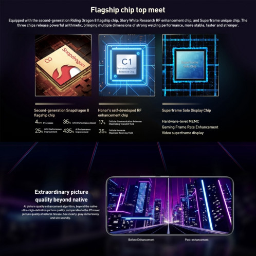 Honor 90 GT, 12 Go + 256 Go, 6,7 pouces Magic OS 7.2 Snapdragon 8 Gen 2 Octa Core jusqu'à 2,84 GHz, réseau : 5G, OTG, NFC, prise en charge de Google Play (bleu) SH101A1140-09