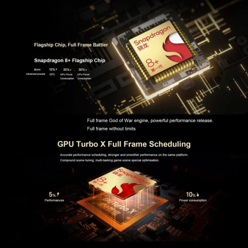Honor X50 GT, 16 Go + 256 Go, appareil photo 1080 MP, 6,78 pouces Magic OS 7.2 Snapdragon 8+ Gen 1 Octa Core jusqu'à 3,0 GHz, réseau : 5G, OTG, NFC, prise en charge Google Play (noir) SH202A1029-010
