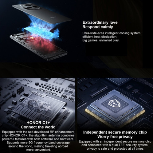Honor Magic6 Pro, 12 Go + 256 Go, 6,8 pouces Magic OS 8.0 Snapdragon 8 Gen 3 Octa Core jusqu'à 3,3 GHz, réseau : 5G, OTG, NFC (bleu) SH201A1543-013