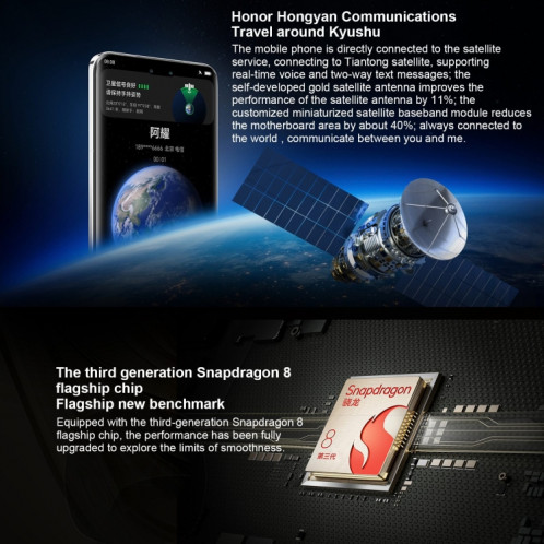 Honor Magic6 Pro, 16 Go + 512 Go, 6,8 pouces Magic OS 8.0 Snapdragon 8 Gen 3 Octa Core jusqu'à 3,3 GHz, réseau : 5G, OTG, NFC (noir) SH202E1678-013