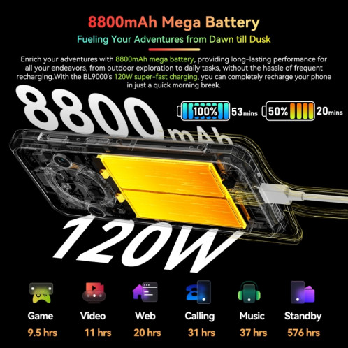  Blackview BL9000, 12 Go + 512 Go, IP68/IP69K/MIL-STD-810H, 6,78 pouces + 1,32 pouces Android 13 MediaTek Dimensity 8020 Octa Core, réseau : 5G, NFC, OTG (Orbit Grey) SB401B1168-021
