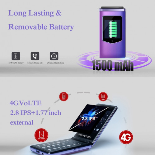 Téléphone à clapet HAMTOD T8 4G, version UE, 2,8 pouces + 1,77 pouces, VoLTE, BT, SOS, OTG (violet) SH601B1735-05