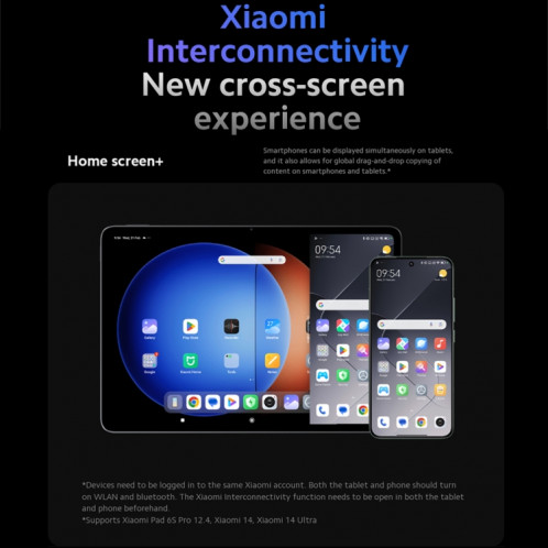 Xiaomi Pad 6S Pro 12,4 pouces, 12 Go + 512 Go, HyperOS Qualcomm Snapdragon 8 Gen2 Octa Core, batterie 10 000 mAh (noir) SX703A1791-032