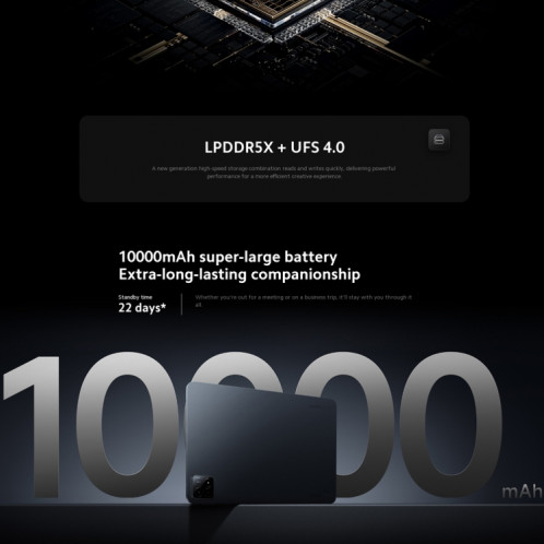 Xiaomi Pad 6S Pro 12,4 pouces, 12 Go + 512 Go, HyperOS Qualcomm Snapdragon 8 Gen2 Octa Core, batterie 10 000 mAh (noir) SX703A1791-032