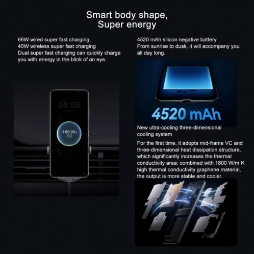 HUAWEI Pocket 2, 12 Go + 1 To, 6,94 pouces + 1,15 pouces HarmonyOS 4.0 Octa Core, OTG, NFC, ne prend pas en charge Google Play (noir) SH203C1760-011