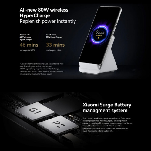 Xiaomi 14 Ultra, 16 Go + 512 Go, 6,73 pouces Xiaomi HyperOS Snapdragon 8 Gen 3 Octa Core 4 nm jusqu'à 3,3 GHz, NFC, réseau : 5G (noir) SX102B915-023