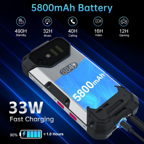  Unihertz Tank mini 1/8849, 12 Go + 256 Go, télémètre laser, appareil photo 100 MP, 4,3 pouces Android 13 Helio G99 Octa Core, réseau : 4G (noir) SU201A1210-09