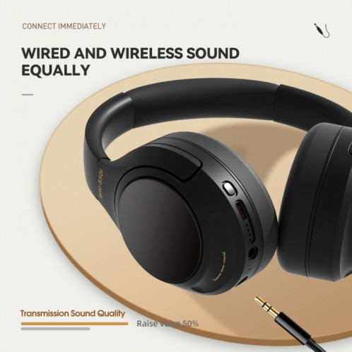 Casque Bluetooth supra-auriculaire à réduction de bruit active WH850i ANC (noir) SH001A1822-09