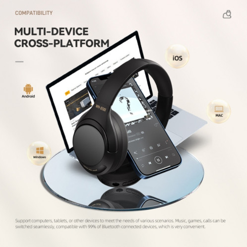 Casque Bluetooth supra-auriculaire à réduction de bruit active WH850i ANC (blanc) SH001B31-09