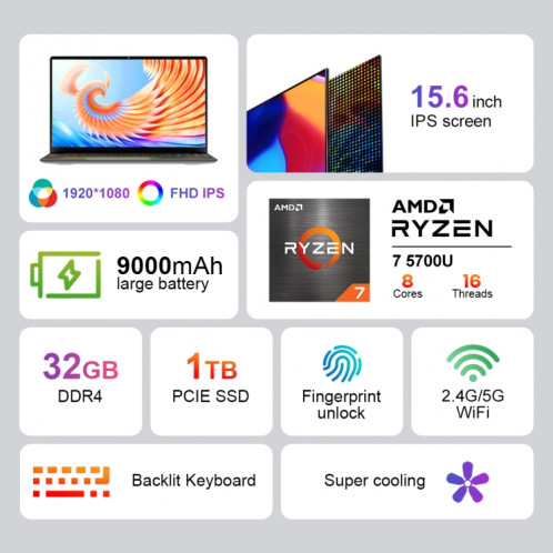 Ordinateur portable Ninkear A15 Plus 15,6 pouces, 32 Go + 1 To, Windows 11 AMD Ryzen 7 5700U Octa Core () SH701B186-013