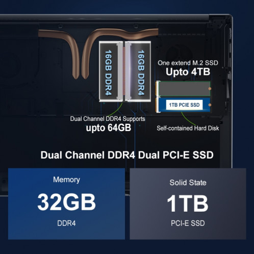 Ordinateur portable Ninkear N16 Pro 16 pouces 2,5K, 32 Go + 1 To, Windows 11 13e Intel Core i7-13620H Deca Core () SH901B1404-018