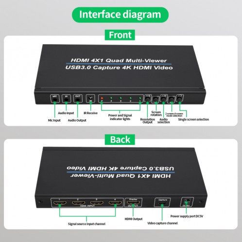 Répartiteur d'écran NK-941S 4K HDMI 4x1 + capture vidéo USB3.0 tout-en-un (noir) SH501A332-08