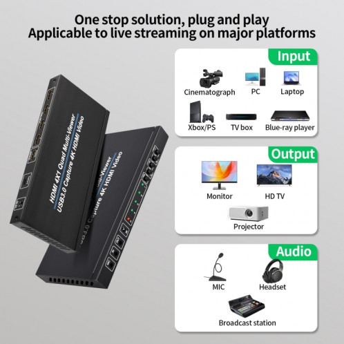 Répartiteur d'écran NK-941S 4K HDMI 4x1 + capture vidéo USB3.0 tout-en-un (noir) SH501A332-08