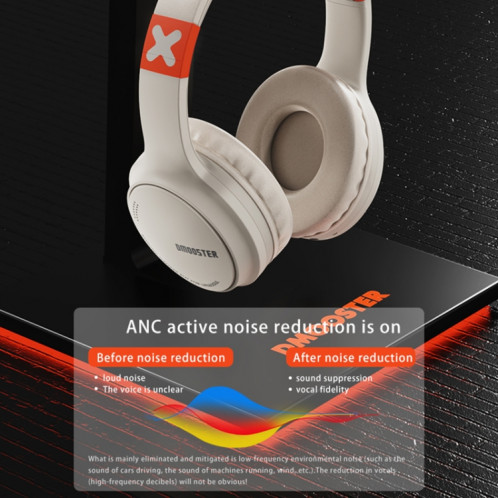 Casque Bluetooth pliable à réduction de bruit Dmooster D51 (noir) SD701A658-011