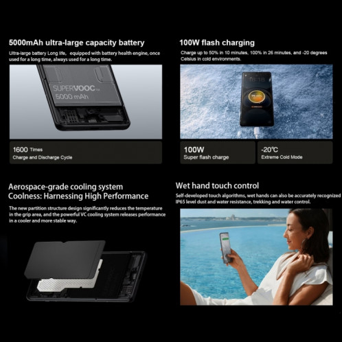 Téléphone OPPO Find X7 AI, 16 Go + 256 Go, empreinte digitale d'écran, 6,78 pouces ColorOS 14,0 Dimensity 9300 Octa Core jusqu'à 3,25 GHz, OTG, NFC, réseau : 5G (marron argent) SO502A946-014