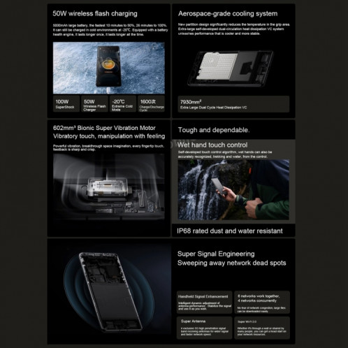 Téléphone OPPO Find X7 Ultra AI, 16 Go + 256 Go, empreinte digitale d'écran, 6,82 pouces ColorOS 14.0 Qualcomm Snapdragon 8 Gen3 Octa Core jusqu'à 3,3 GHz, OTG, NFC, réseau : 5G (bleu foncé) SO802B1269-018