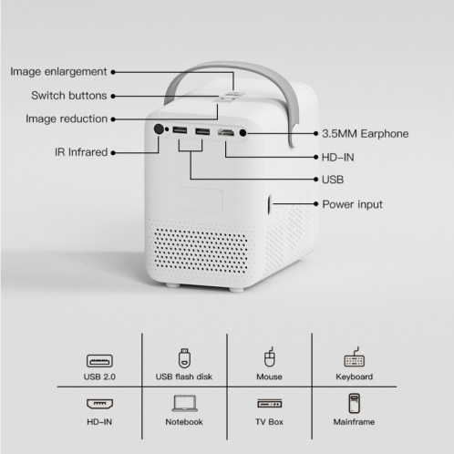 Projecteur WiFi portable GXMO P10 Max Android 10 OS HD, type de prise : prise AU (blanc) SG104A1115-012