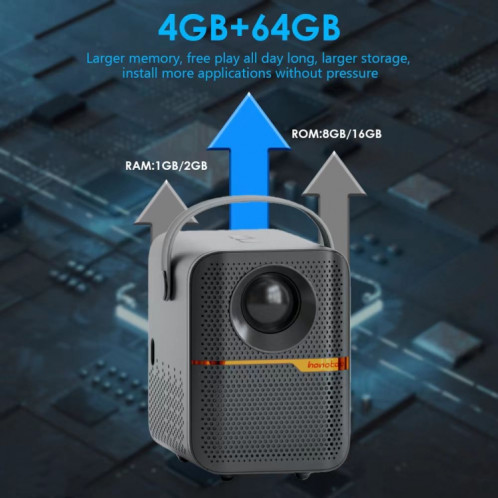 Projecteur WiFi portable GXMO P10 Max Android 10 OS HD, type de prise : (blanc) SG102A1554-013