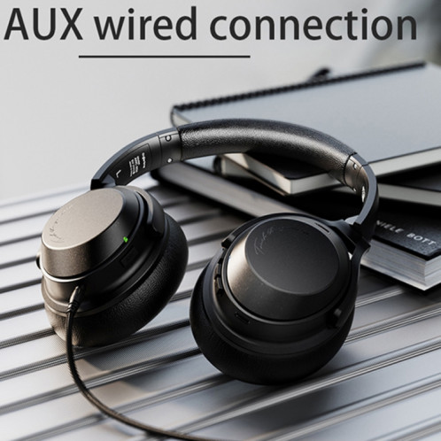 A06 Casque antibruit sans fil ANC sur l’oreille Casque Bluetooth (bleu) SH201B879-014