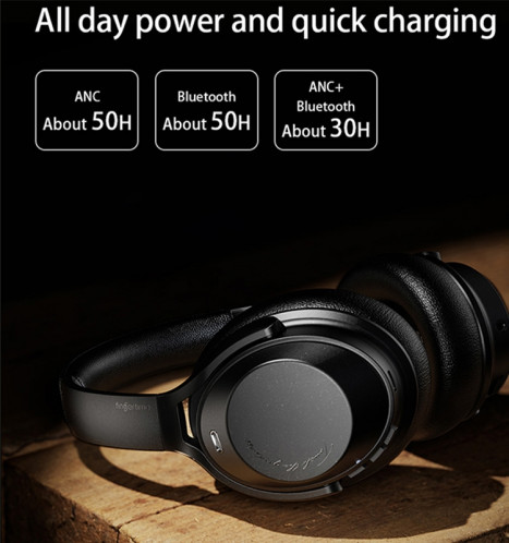 A06 Casque antibruit sans fil ANC sur l'oreille Casque Bluetooth (kaki) SH201C939-014
