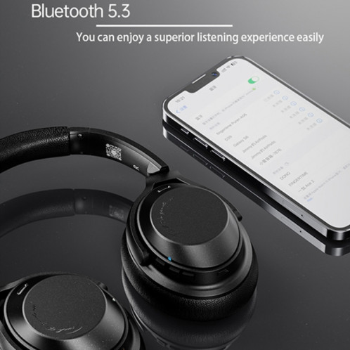 A06 Casque antibruit sans fil ANC sur l’oreille Casque Bluetooth (bleu) SH201B879-014