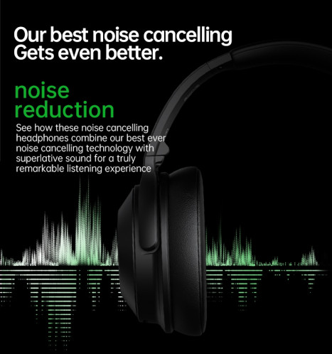 A06 Casque antibruit sans fil ANC sur l’oreille Casque Bluetooth (bleu) SH201B879-014