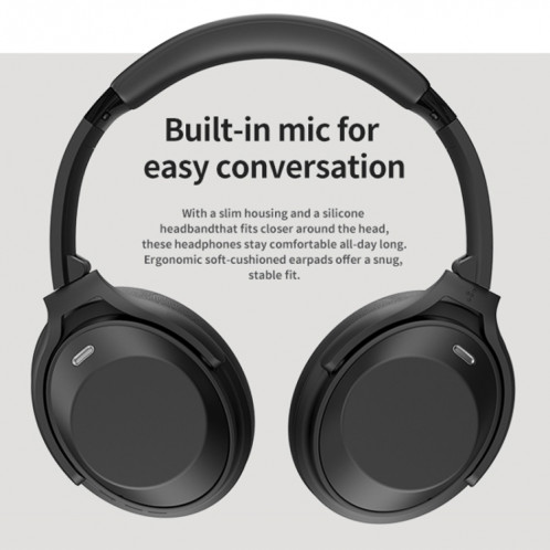 A06 Casque antibruit sans fil ANC sur l’oreille Casque Bluetooth (bleu) SH201B879-014
