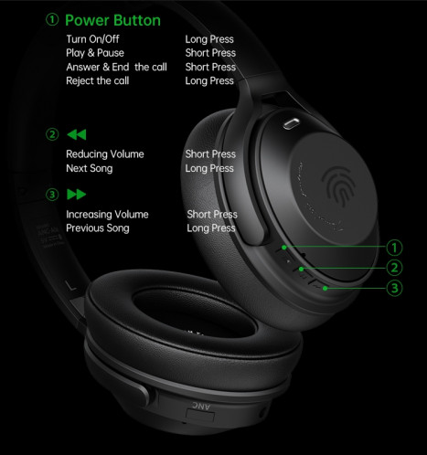 A06 Casque antibruit sans fil ANC sur l’oreille Casque Bluetooth (bleu) SH201B879-014