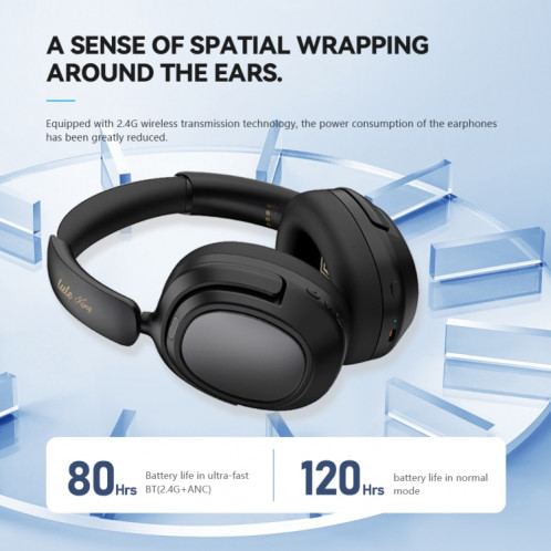 Casque Bluetooth sans fil à bandeau de jeu sans fil à faible latence Eking ANC à réduction de bruit, avec 2,4 G (blanc) SH401B261-016
