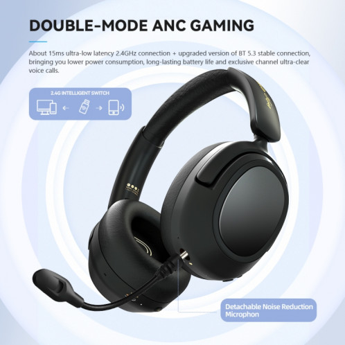 Casque Bluetooth sans fil à bandeau de jeu sans fil à faible latence Eking ANC à réduction de bruit, avec 2,4 G (blanc) SH401B261-016