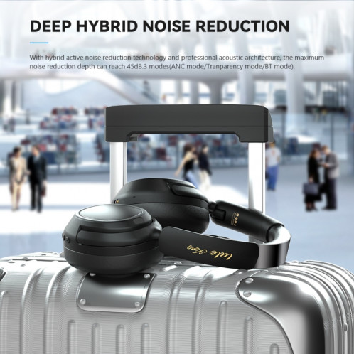Casque Bluetooth sans fil à bandeau de jeu sans fil à faible latence Eking ANC à réduction de bruit, avec 2,4 G (blanc) SH401B261-016