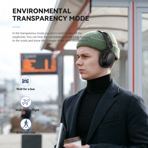 Casque Bluetooth sans fil à bandeau de jeu sans fil à faible latence Eking ANC à réduction de bruit, avec 2,4 G (blanc) SH401B261-016