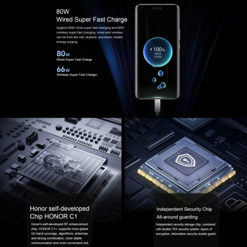 Honor Magic 6 Ultimate, 16 Go + 512 Go, 6,8 pouces Magic OS 8.0 Snapdragon 8 Gen 3 Octa Core jusqu'à 3,3 GHz, réseau : 5G, OTG, NFC (violet) SH501B1067-014