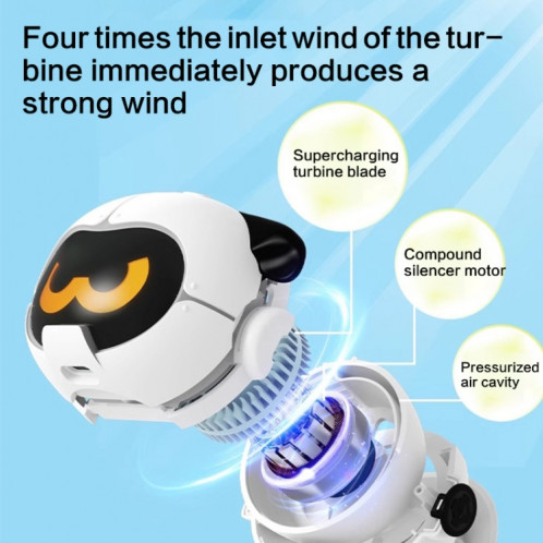 Ventilateur électrique portable à pudding suspendu au cou MF082 (blanc) SH701B460-05
