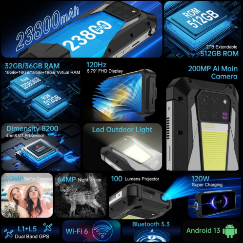  Unihertz Tank 3 Pro 5G / 8849, 18 Go + 512 Go, projecteur, appareil photo 200 MP, vision nocturne, batterie 23 800 mAh, 6,79 pouces Android 13 Dimensity 8200 Octa Core, réseau : 5G (noir) SU302A322-010