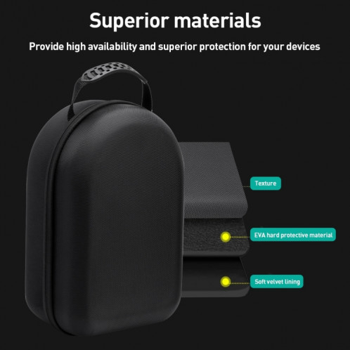 Pour Apple Vision Pro EVA tissu velours poignée étanche hôte sac de rangement (noir) SH001A1071-011