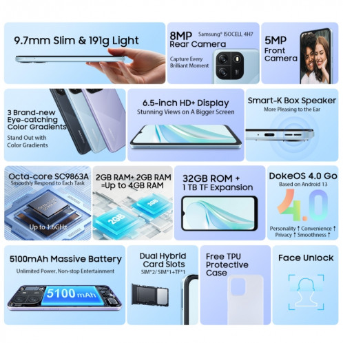  Blackview WAVE 6C, 2 Go + 32 Go, 6,5 pouces Android 13 Unisoc SC9863A Octa Core jusqu'à 1,6 GHz, réseau : 4G, OTG (noir) SB801A13-011
