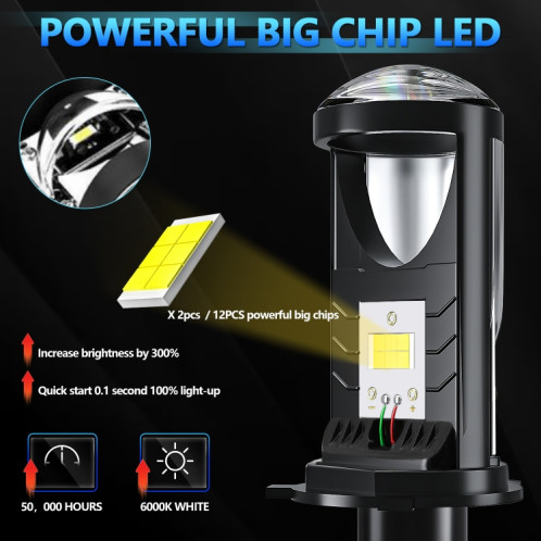N4 1 paire de mini phares à lentille LED bifocale pour voiture H4 (noir) SH201A1106-010