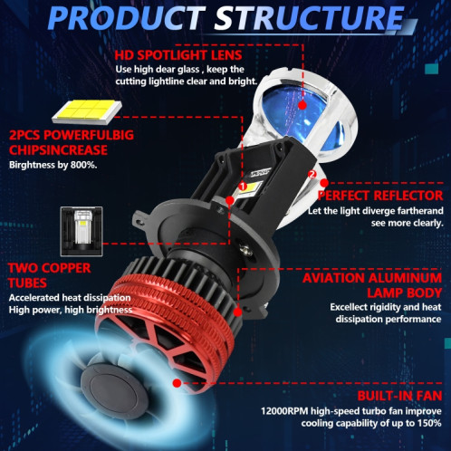 N5 1 paire H4 voiture Double Tube de cuivre LED lentille phare (couleur pistolet + rouge) SH301A552-09
