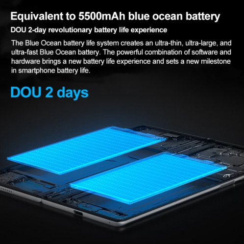 vivo X Fold3, 16 Go + 512 Go, Face ID / Identification par empreinte digitale, 8,03 pouces + 6,53 pouces Android 14 OriginOS 4 Snapdragon 8 Gen 2 Octa Core 3,25 GHz, OTG, NFC, Réseau : 5G (Noir) SV303A197-014