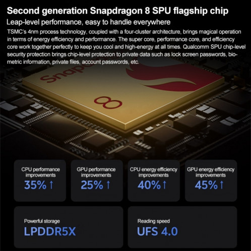 vivo X Fold3, 16 Go + 256 Go, Face ID / Identification par empreinte digitale, 8,03 pouces + 6,53 pouces Android 14 OriginOS 4 Snapdragon 8 Gen 2 Octa Core 3,25 GHz, OTG, NFC, Réseau : 5G (Blanc) SV302B788-014